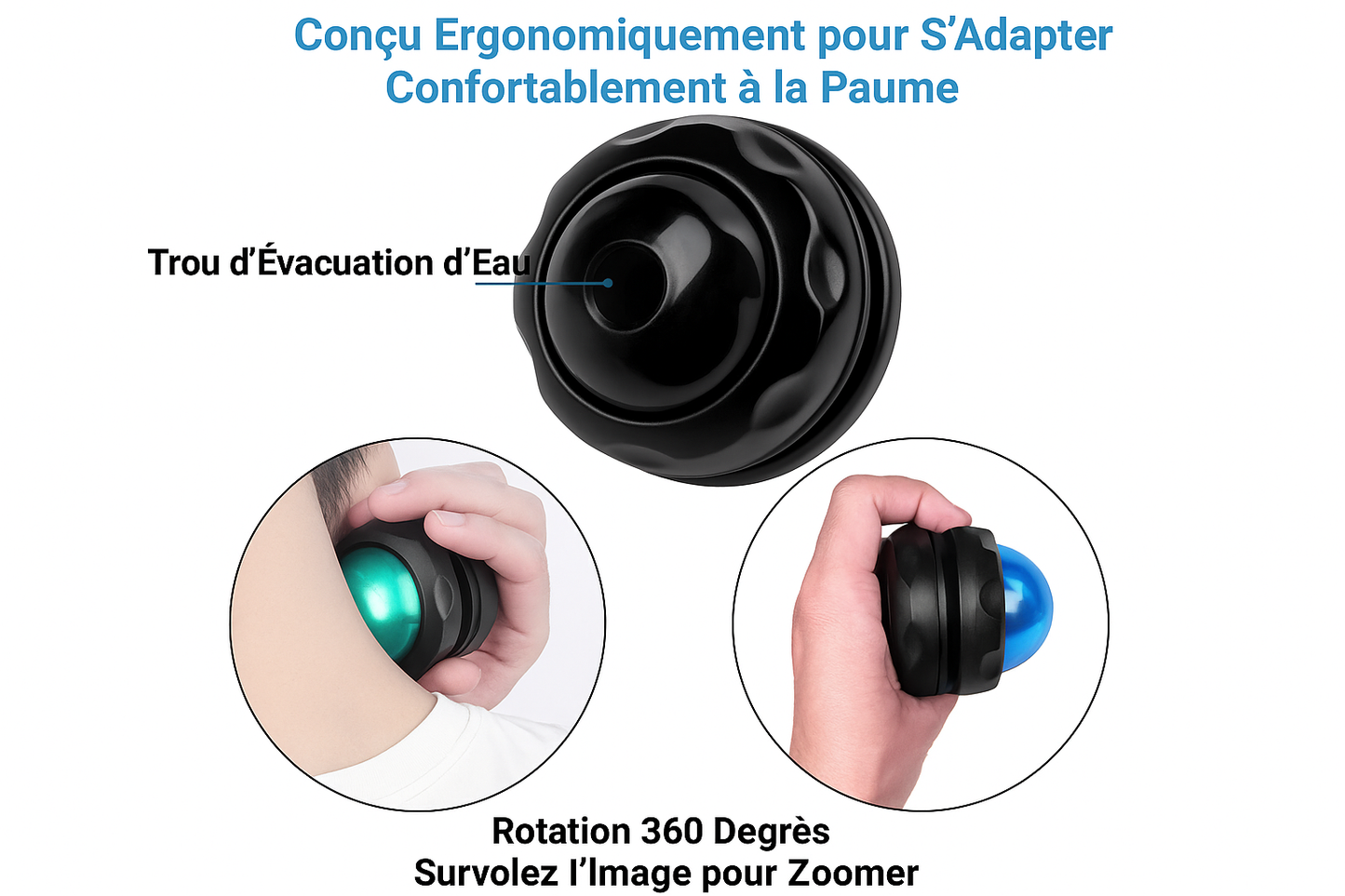 Ergonomie - Texte Français Seulement