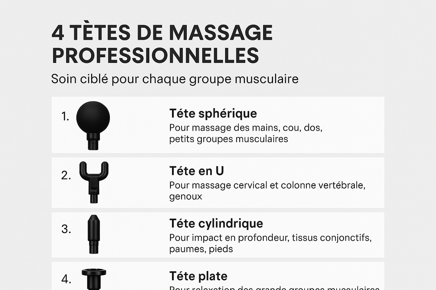 Image 3 - Guide des têtes de massage