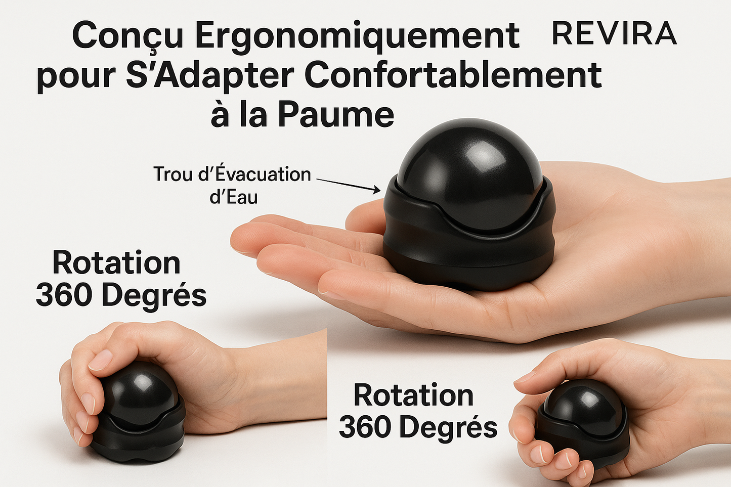Utilisation Ergonomique REVIRA - Version Française