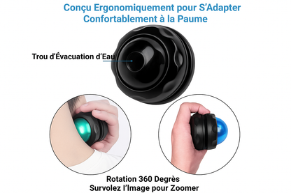 Ergonomie - Texte Français Seulement
